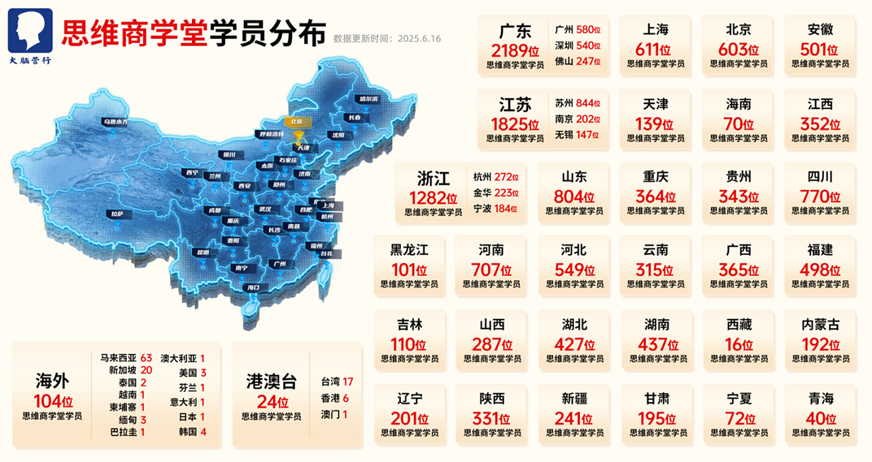 全球学员分布地图