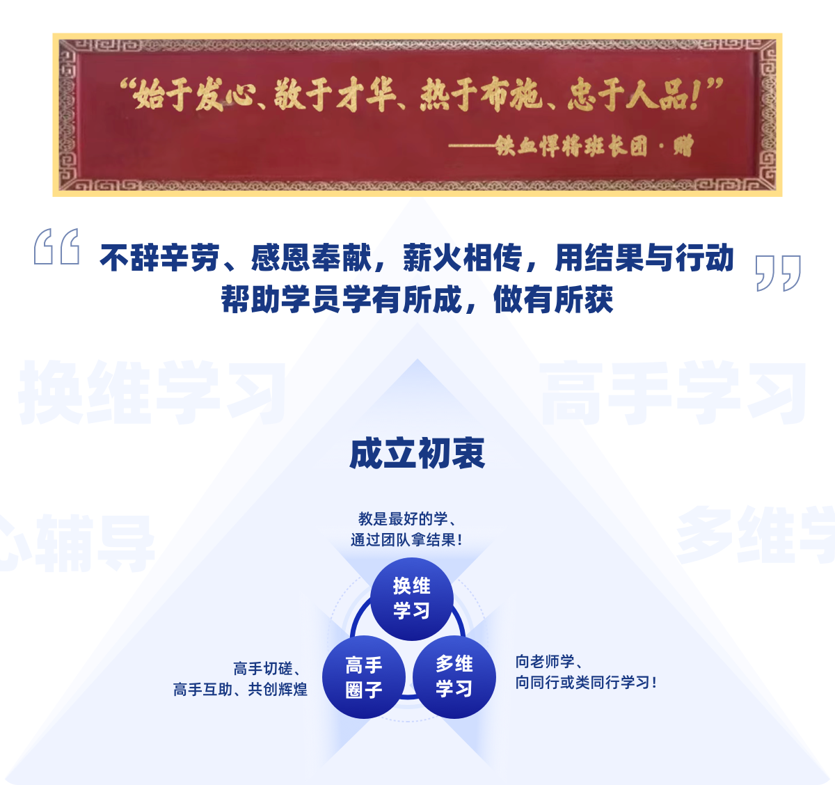 班长团题词与成立初衷