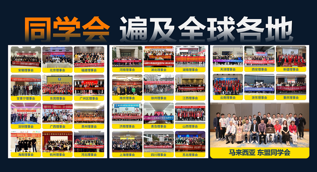 全国各区域同学会合影合集