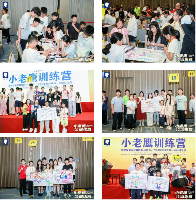 小组绘制思维导图现场