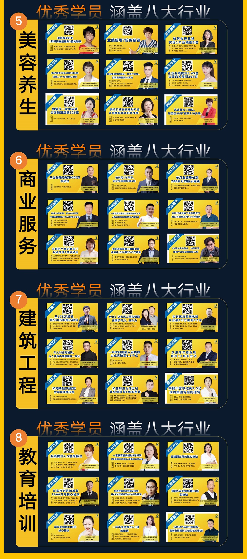 美业/服务/建筑/教育学员案例